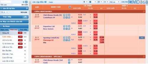 Cá cược thể thao: các loại kèo cược bóng đá CMD368