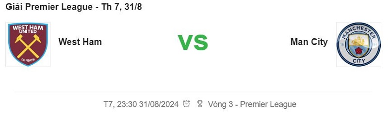 West Ham vs Man City