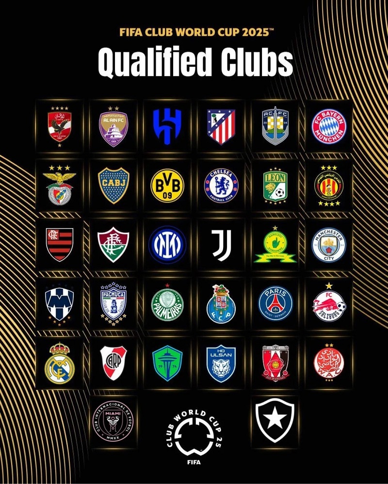 các đội tuyển tham dự FIFA Club World Cup 2025 CMD368