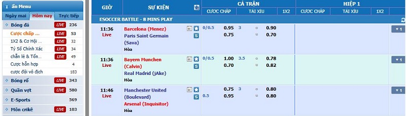 tham gia cá cược kèo châu á