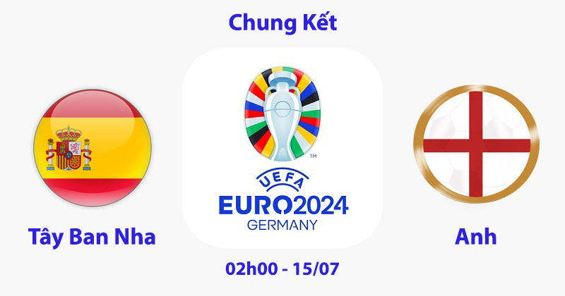 Tây Ban Nha vs Anh euro 2024 cmd368vne